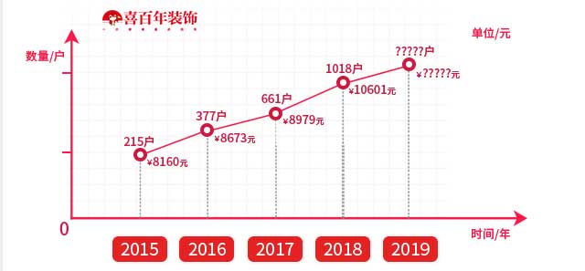 &#22825;&#21338;&#32593;&#39029;&#29256;&#45;&#22825;&#21338;&#40;&#20013;&#22269;&#41;